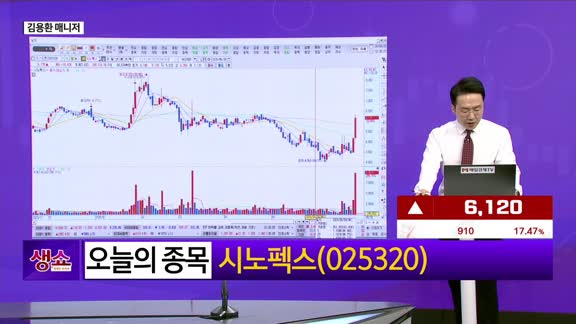[생생한 주식쇼 생쇼] 7월 시장 변화, 반도체 인프라 수혜주 주목