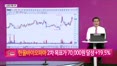 [생생한 주식쇼 생쇼] 삼전닉스 레버리지 쏠림과 코스닥 반도체·바이오 차별화 전략
