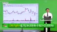 [생생한 주식쇼 생쇼] 시장 변동성 확대, 반도체·2차전지 분산 투자 전략