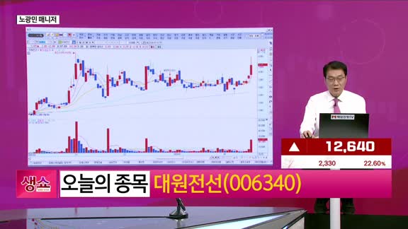 [생생한 주식쇼 생쇼] 전력 인프라 대규모 투자 확대 기대감, 대원전선 주목