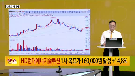 [생생한 주식쇼 생쇼] 대형주 조정 국면, 광주 메가 프로젝트 수혜주 및 풍력 톱픽 SK오션플랜트 주목