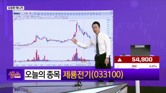 [생생한 주식쇼 생쇼] 제룡전기, 메가 프로젝트 수혜 기대