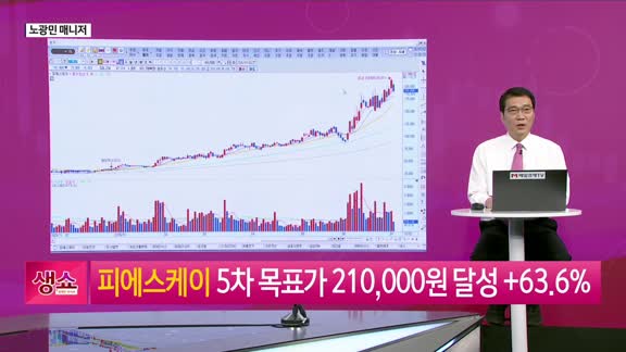 [생생한 주식쇼 생쇼] 현대로템, 대순환매 장세 속 방산 섹터 반격 시동