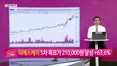 [생생한 주식쇼 생쇼] 현대로템, 대순환매 장세 속 방산 섹터 반격 시동