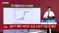 [생생한 주식쇼 생쇼] 시장 변동성 확대, 저평가 제약·바이오 순환매 전략