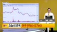 [생생한 주식쇼 생쇼] 반도체 차익실현 속 국가 장기 인프라 수혜주 주목