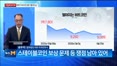 [크립토Now] 하반기 비트코인 운명 가를 주요 변수는 미국