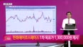 [생생한 주식쇼 생쇼] 삼성전자(005930) 실적 발표 임박, 반도체 쏠림과 투자 전략