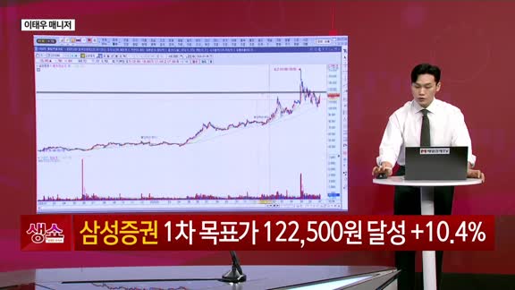 [생생한 주식쇼 생쇼] 2분기 실적 시즌, 소외 섹터 중심의 순환매 전략