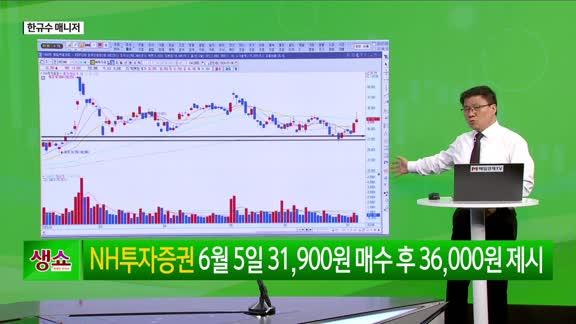[생생한 주식쇼 생쇼] 반도체·증권주 투트랙 전략, 저평가 우량주에 주목