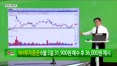 [생생한 주식쇼 생쇼] 반도체·증권주 투트랙 전략, 저평가 우량주에 주목