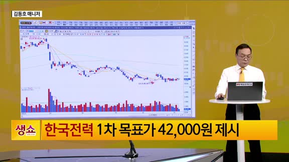 [생생한 주식쇼 생쇼] 실적 발표 앞둔 관망세, 피지컬 AI 부품주 주목