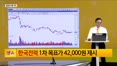 [생생한 주식쇼 생쇼] 실적 발표 앞둔 관망세, 피지컬 AI 부품주 주목