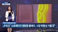 [구민정의 크립토포커스] 비트코인, 6만 3천달러 회복…이번주 FOMC 의사록 촉각