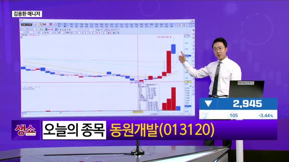 [생생한 주식쇼 생쇼] 삼성전자(005930) 실적 발표, 반도체 조정 속 건설주 부상