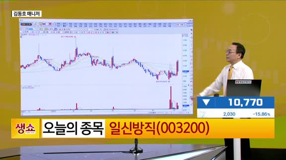 [생생한 주식쇼 생쇼] 반도체 수급 부담과 광주 산단 수혜주 찾기