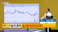 [생생한 주식쇼 생쇼] 반도체 수급 부담과 광주 산단 수혜주 찾기