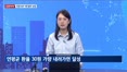[집중취재] 7월 원화 절상률 주요국 1위…'원화 국제화' 속도