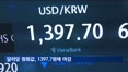 원화값, 10개월 반만에 달러당 1300원대 반등