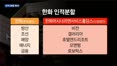 인적 분할 효과 '극과 극'…기업마다 시장 평가 엇갈려