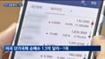 미 국채금리 5% 돌파에…국내외 자금 단기금리형 쏠렸다
