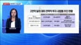 [집중취재] 발표 임박한 대미투자…마지막 관문은 '트럼프 결단'
