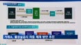 900 고지 탈환…거래소, 코스닥 활성화 정책으로 혁신 엔진 재점화