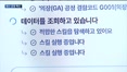 빠르고 효율적으로…완성차 업계, 생산 공정 혁신 박차