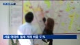 월세 비중 첫 50% 돌파…이 대통령 