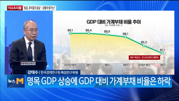  한국은행 기준금리 동결…신현송 총재 발언의 의미는?