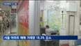 서울 아파트 실거래가 1년 새 15.5% 껑충…거래 위축에도 상승세