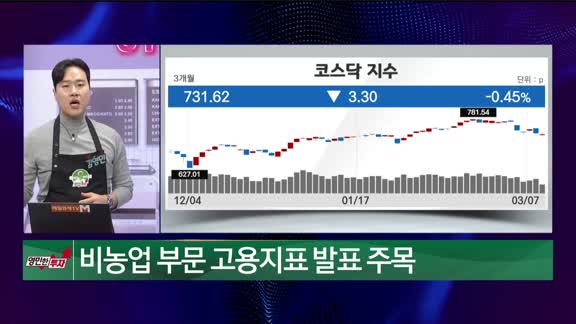 생생한 주식쇼 生쇼