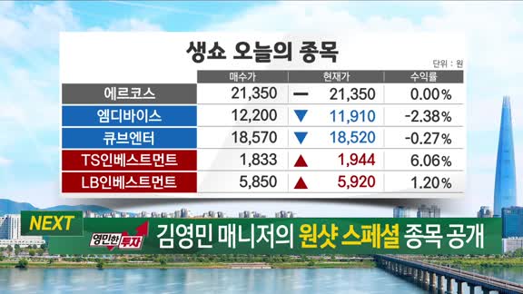 생생한 주식쇼 生쇼