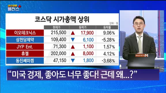 클로징벨 플러스