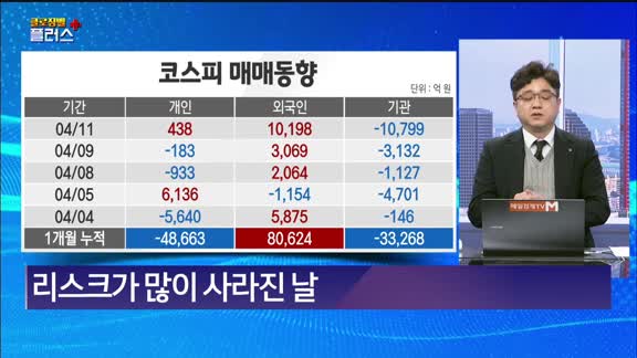 클로징벨 플러스