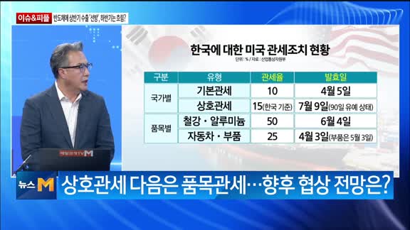 뉴스M