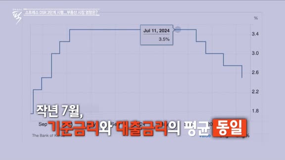 경제토크쇼 '픽' 60회
