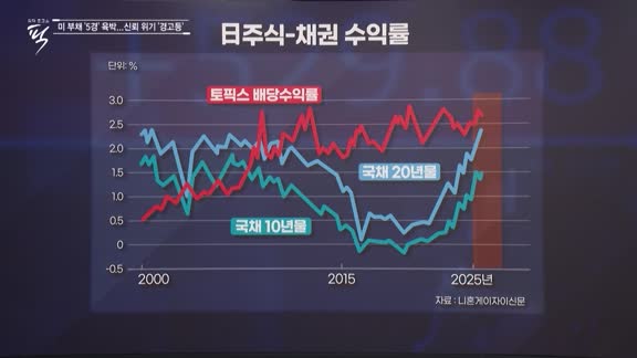  경제토크쇼 '픽' 63회