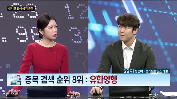 증시 오늘 2부