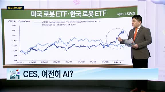 증시 오늘 2부