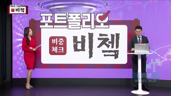 증시 오늘과 내일