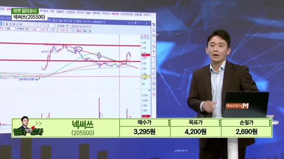 증시 오늘과 내일