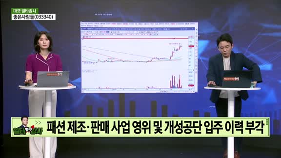 증시 오늘과 내일
