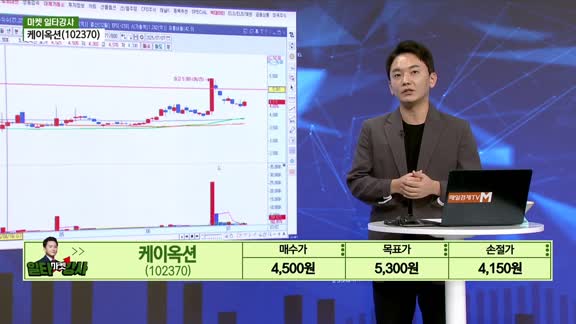 증시 오늘과 내일