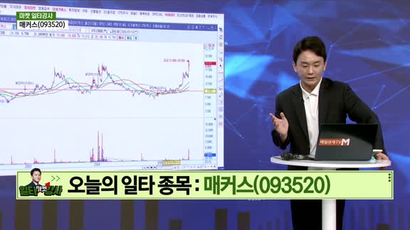 증시 오늘과 내일