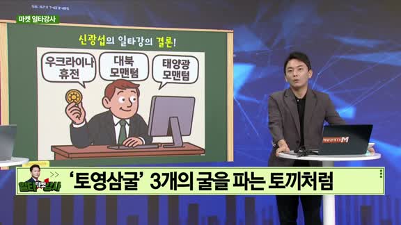 증시 오늘과 내일