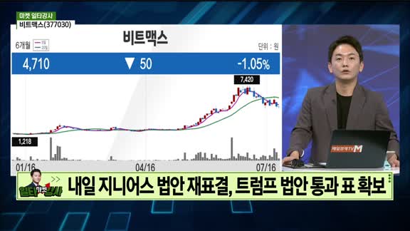 증시 오늘과 내일