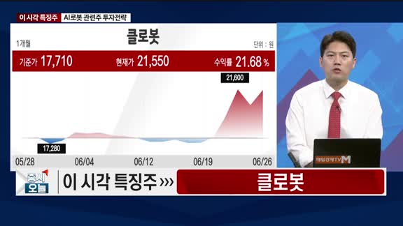  증시 오늘