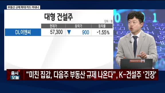  증시 오늘