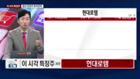  증시 오늘